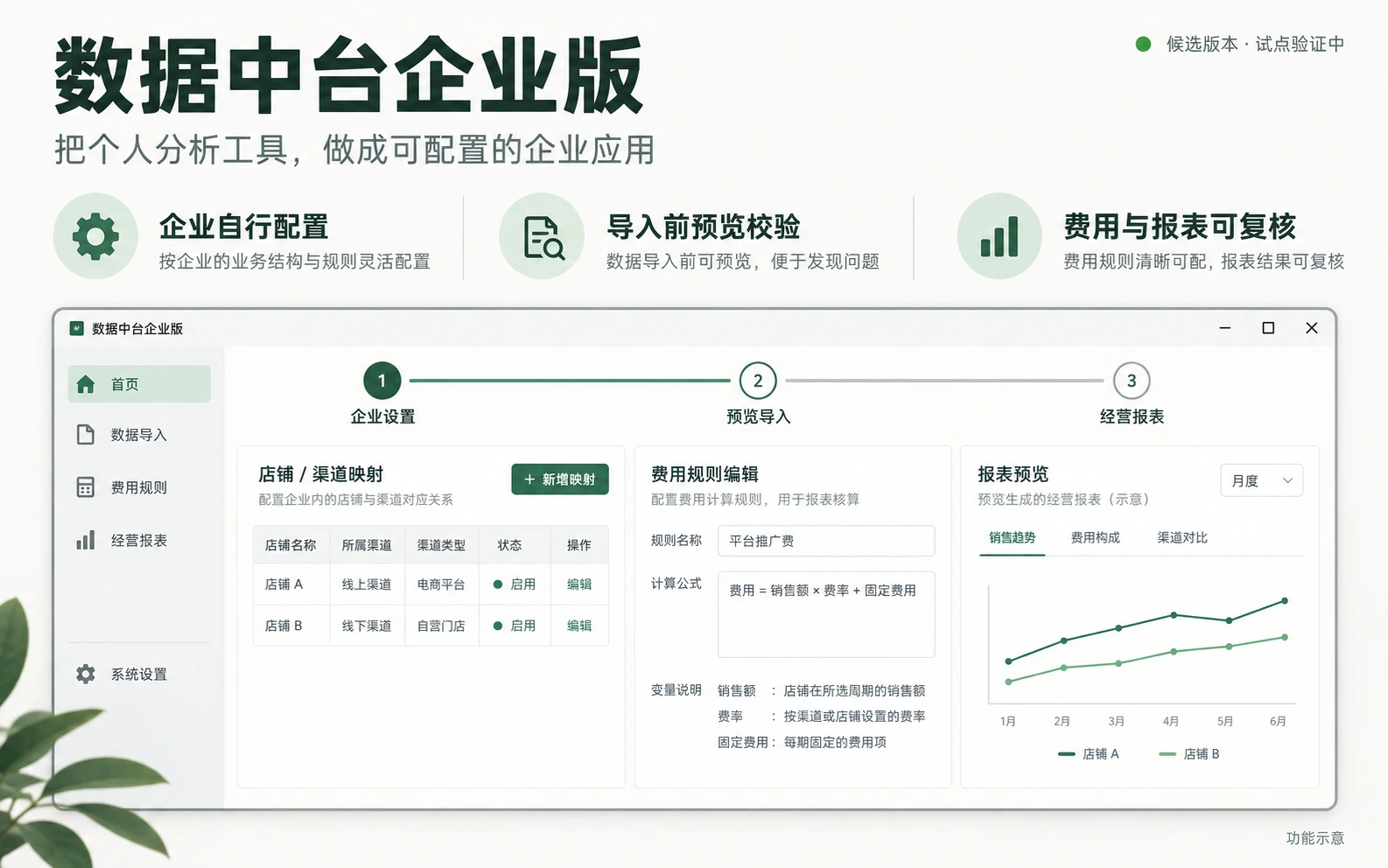 数据中台企业版功能示意：企业设置、数据预览导入、费用公式和经营报表